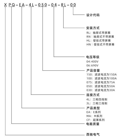 APF型號(hào)說(shuō)明.jpg