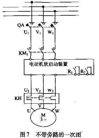 配置了三相斷路器、運(yùn)行接觸器、旁路接觸器、熱繼電器，并且設(shè)計(jì)控制按鈕、停／運(yùn)指示燈