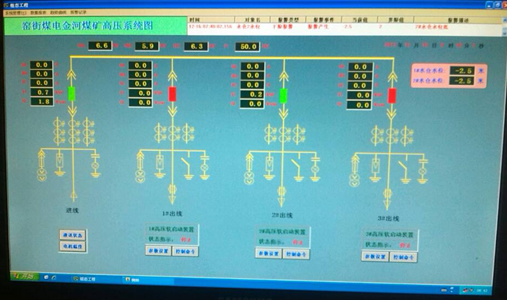 高壓軟起在水泵上的應(yīng)用-窯街煤電集團1850水泵房(圖5)