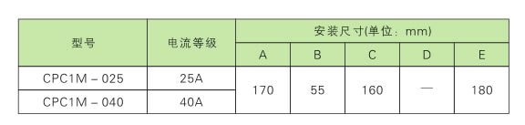 電力調(diào)整器、調(diào)功器、功率控制器如何選型？(圖3)