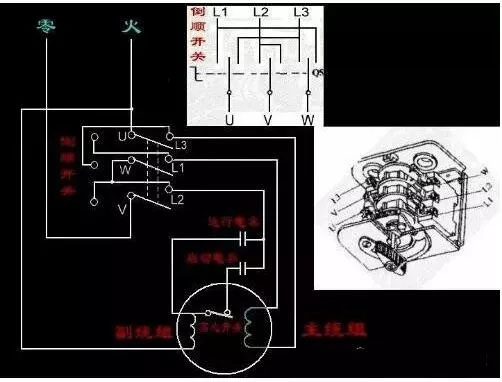 兩根線是單相，三根線是三相，四根五根是什么？(圖1)