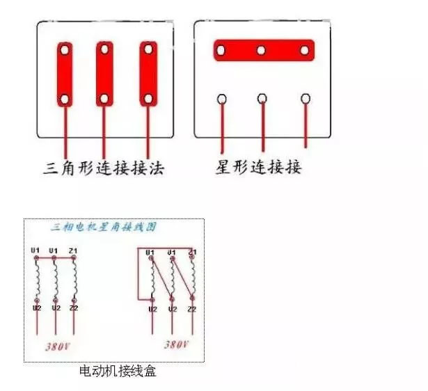 兩根線是單相，三根線是三相，四根五根是什么？(圖2)