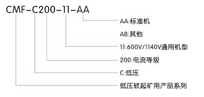 低壓礦用軟起動器(圖1)