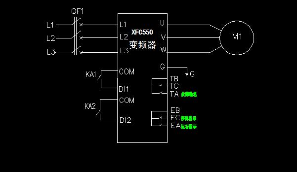 XFC550變頻器在移動式破碎機上的應(yīng)用(圖3)