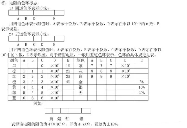 電氣檢修之45個(gè)一般電氣知識(shí)(圖1)