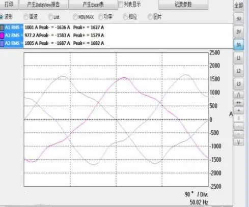 西馳電氣有源電力濾波器在商業(yè)綜合體的應用(圖1)